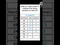 ADDITION AND SUBTRACTION