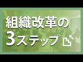 【中国の組織づくり#004】組織改革の3ステップ【小島庄司】
