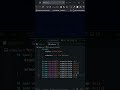 Wave Text Animation with CSS