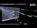ヒャダル子のカカカタ☆カタオモイ-F【オーケストラアレンジ】フル
