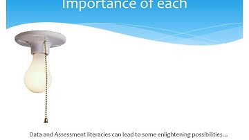 M7A1 Signature Assignment Digital Video