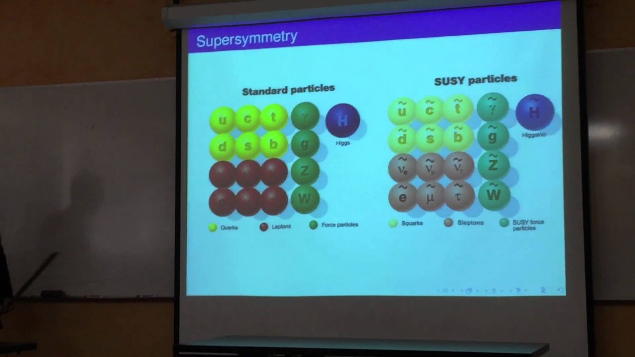 Scalar Top Quark Search: What, Why and Where?