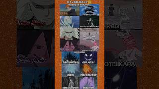 Sasuke vs Madara vs Pain 💀 Ultimate Rinnegan Battle!#Naruto #Rinnegan #Sasuke #Madara