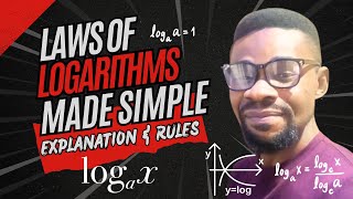 LAWS OF LOGARITHMS MADE EASY | Part 1: Explanation & Rules