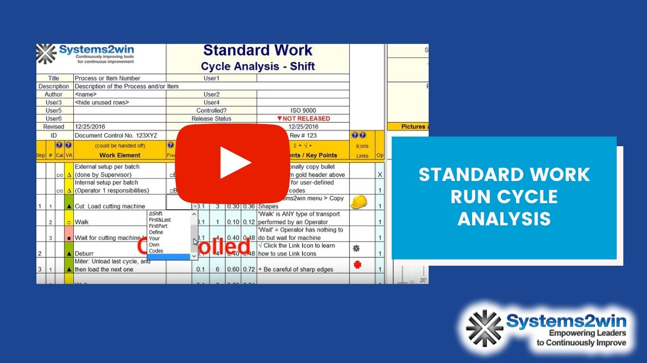 standard work shift cycle analysis youtube standardized work instructions