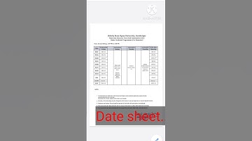 FINAL DATE SHEET FOR TERM END EXAMINATION 2022...