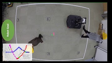 A  Data-driven Framework for Proactive Intention-Aware Planning of a Robot in a Human Environment