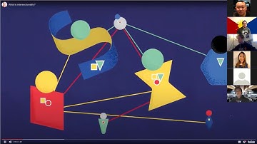 ASSC x SaGa x CORA - Identity Workshop