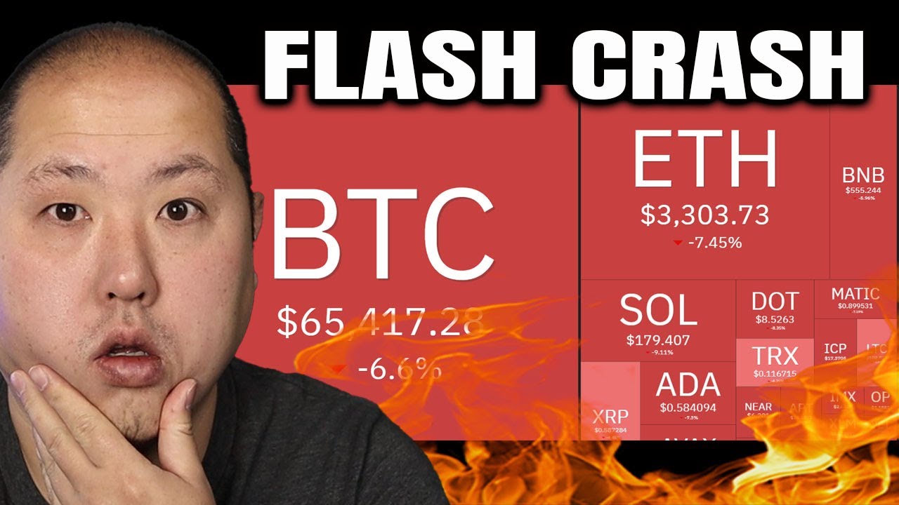 ⁣Bitcoin Flash Crash (What Happened?)