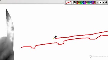 GIS 4.7.4 Hydrologically Correct Surface