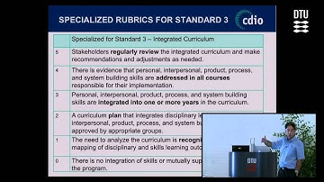 Intro Workshop: CDIO Standards for Evaluating and Change Man