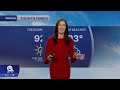 WPTV First Alert Weather Forecast for Afternoon of Friday, July 10, 2026