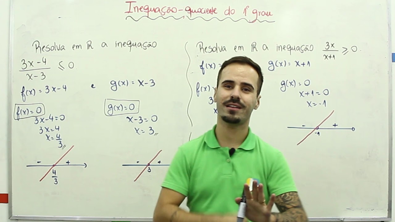 Matemática - Inequação, Quociente do 1º Grau produtos italianos em portugal