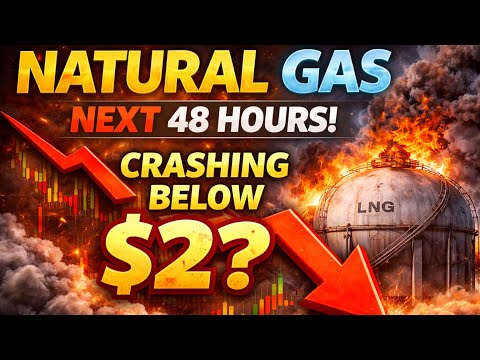 Analisis Harga Gas Bumi | 6 - 7 April 2026 | Prakiraan Gas Alam | Berita Gas Alam Hari Ini | tidak