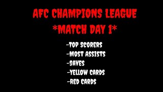 LEAGUE STANDINGS & STATS | PRO LEAGUE SOCCER | AFC CHAMPIONS LEAGUE 2022 | MATCH DAY 1