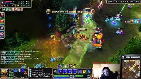 Hardest champion in game