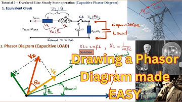 Overhead line Steady State operation - Capacitive Load Phasor Diagram - Tutorial 3