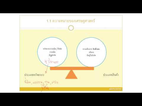 Basic Econ "เศรษฐศาสตร์คืออะไร" Meaning of Economics