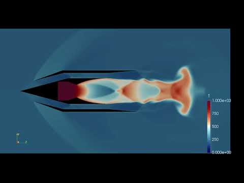 Rocket In Supersonic Freestream in OpenFOAM