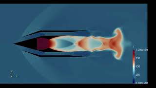 Rocket In Supersonic Freestream in OpenFOAM
