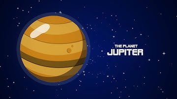 The Planet Jupiter | Episode 08 | Learn About Largest Planet Jupiter #Jupiter #Solarsystem