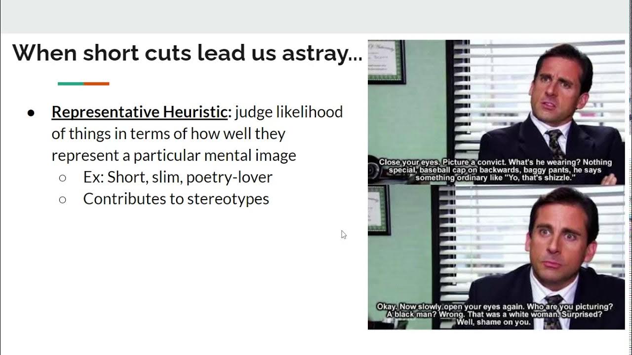 6.1 - Thinking and Creativity - AP Psychology - YouTube