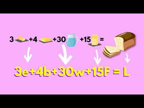 Algebra ecuatii si expresii - RO
