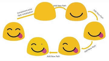 Towards Layer Wise Image Vectorization | CVPR 2022