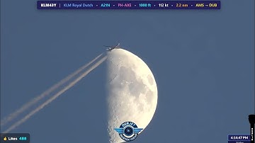 🔴 Windy Landings - Dublin Airport LIVE Plane Spotting - EIDW/DUB - 28/11/2025