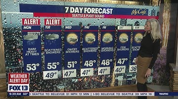 Weather Alert Day: Heavy rain, snow, wind, mountain pass closures due to avalanche danger