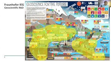 LC Germany: Introduction to R&D activities at Fraunhofer IEG by Frank Strozyk & Elias Khashfe