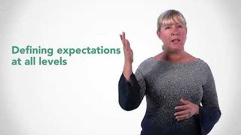 Setting Expectations & Assessing Performance Issues - Learn Leadership and Management