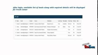 loadster Wealth
