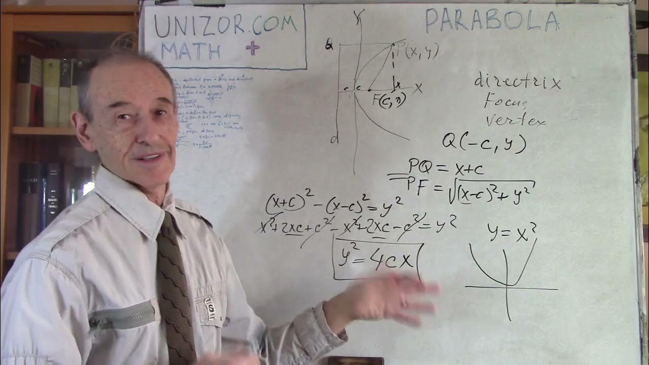 Math+ - Parabola: UNIZOR.COM - Math+ 4 All - Geometry - YouTube