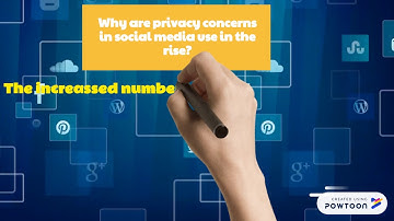 Rich Media Presentation