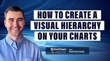 Creating A “Visual Hierarchy” For The Indicators On My Charts | Grayson Roze | StockCharts In Focus