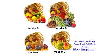 IEC 61850 training (IEC 61850 data model)