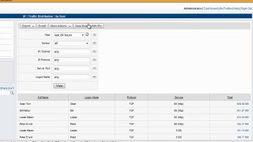 Using The LANGuardian Demo