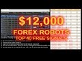 China Forex Trading Strategies & Signals - YouTube