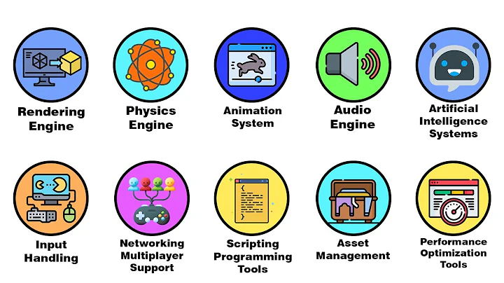 Every Game Engine Feature Explained in 5 Minutes!