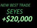 Analyzing my new most profitable trade +$20,000