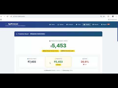 AI-Based Agricultural Crop Price Forecasting and Market Intelligence System | Python AI Project