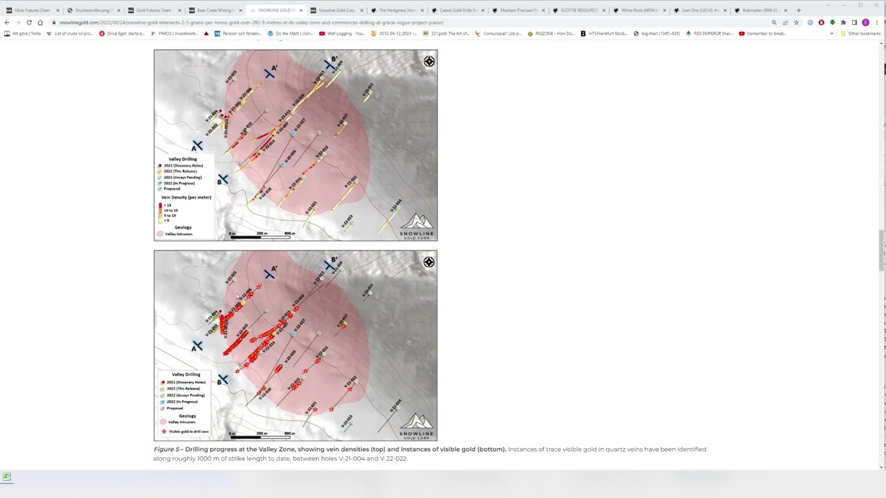 Talking Stocks: SGD, CBR,  MNTR, SCOT, WRM, LIO, RKR