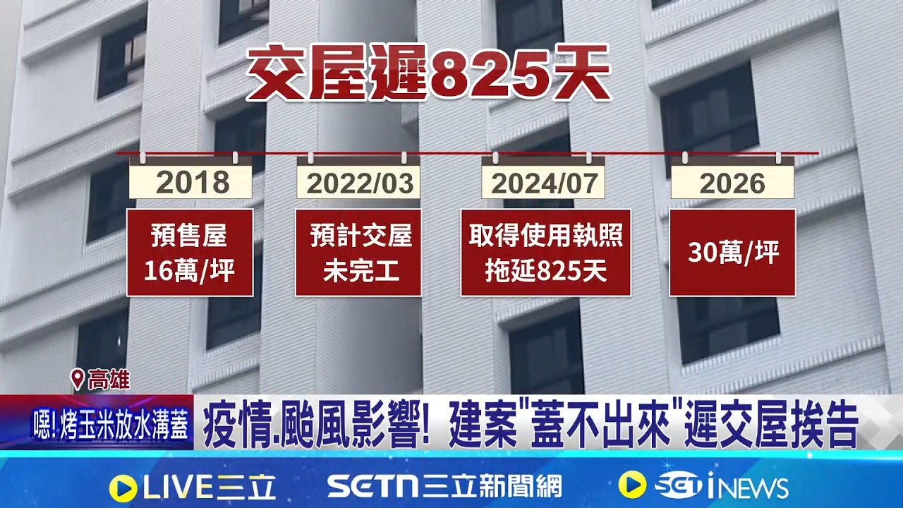 遲800天交屋住戶怒提告 法院判建商賠757萬 楠梓新建案遲800多天交屋 住戶提告判決出爐 │記者 古芙仙 胡時瑛 │新聞一把抓20260307│三立新聞台