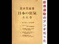 20歳のころ、ガチに原理運動つまり旧統一教会のアンチでした