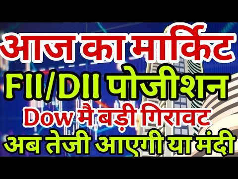 Thumbnail for today market prediction | today market analysis | aaj ka market analysis | aaj market kaisa rahega |