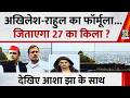 अखिलेश-राहुल का फॉर्मूला...जिताएगा 27 का किला ? UP Election 2027  | CM Yogi | Rahul | Akhilesh