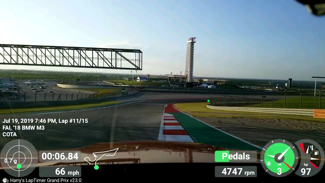 Edge Addicts COTA After Dark