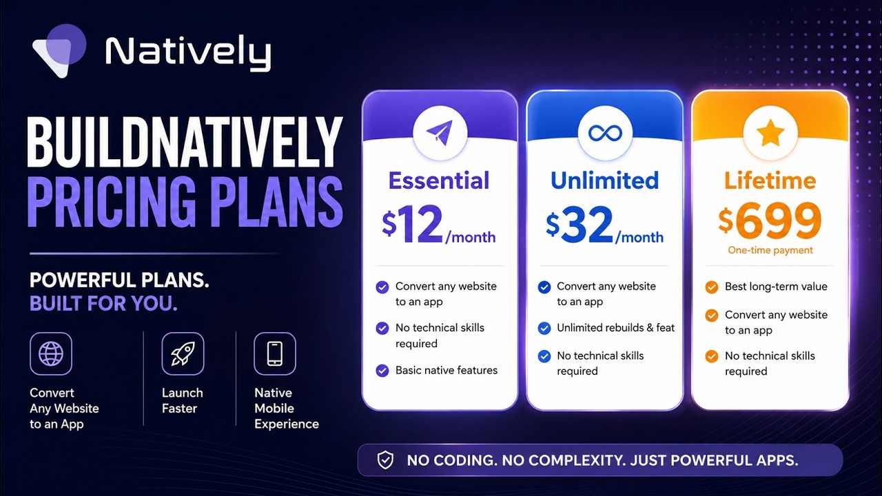 Choose the correct pricing option