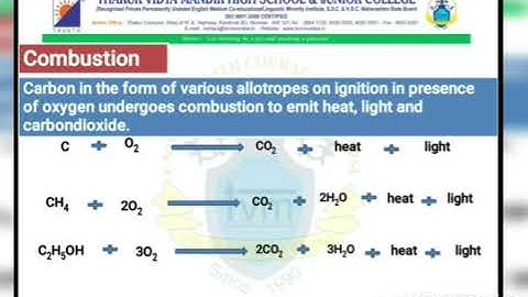 Std 10, Science & Technology Part 1,9.Carbon Compounds (Part 4), Mr.Nitin Mhapsekar